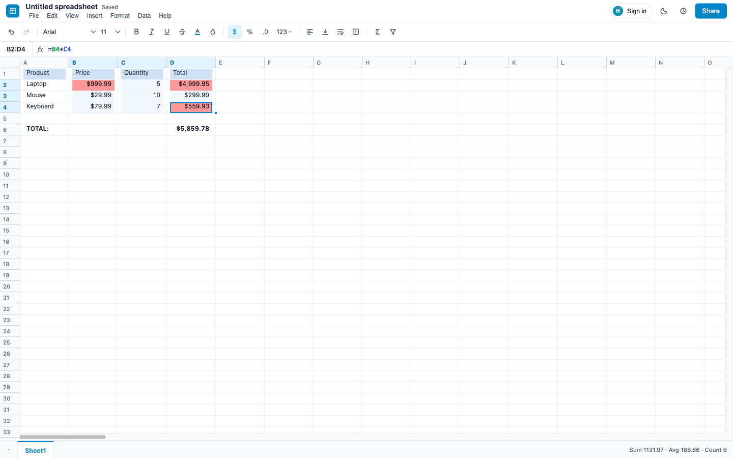 A sheet with bold headers, currency and percent number formats, a fill colour on one column, and the conditional formatting panel open on the right.